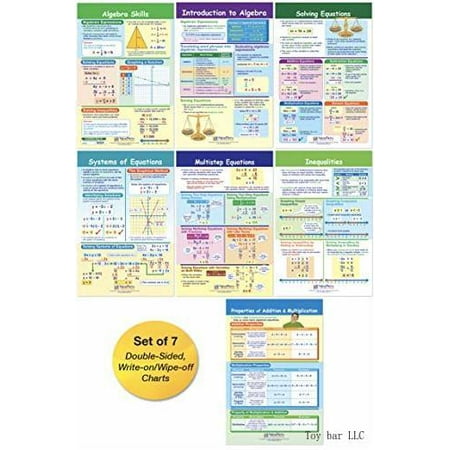 Algebra Skills Bulletin Board Charts  Set/7 - Laminated  Double-sided  Full-color  12  X 18  (93-6505)