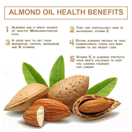 100% Pure Natural Sweet Almond Oil Is Mix in All of These Minerals Like 0Mega-3 Fatty Acids  Vitamin E  Magnesium  Proteins  Zinc  Potassium and Other