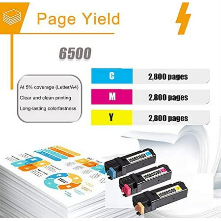 6500 Compatible 106R01594 106R01595 106R01596 Toner Cartridge Replacement for Xerox Phaser 6500 WorkCentre 6505 Printer Toner.(1Cyan+1Magenta+1Yellow)