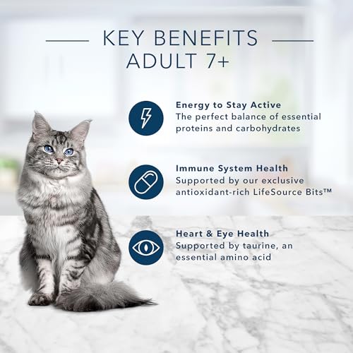 Blue Buffalo Tastefuls Adult 7+ Natural Dry Cat Food, Chicken & Brown Rice 10lb Bag thumbnail