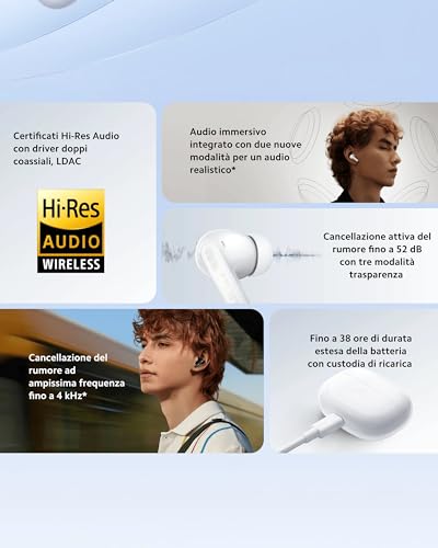 Xiaomi Redmi Buds 5 Pro Headset True Wireless Stereo (TWS) in-ear Call thumbnail