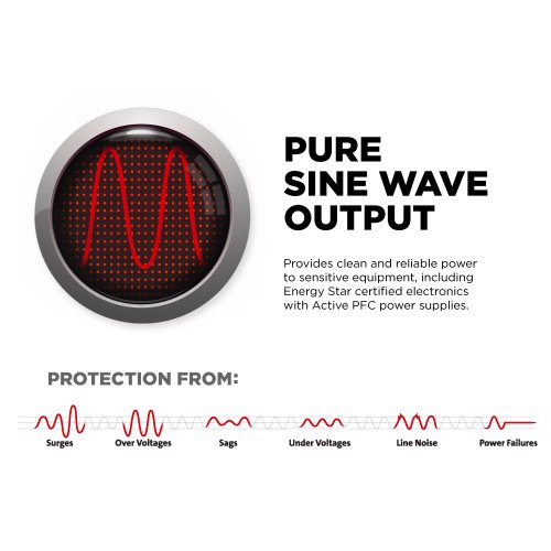 CyberPower Smart App Sinewave PR1500LCDRTXL2Ua - UPS - 1350 Watt - 1500 VA thumbnail