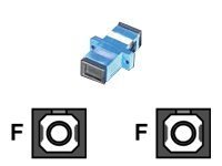 ROLINE LWL-Adapter SC Simplex, Multimode PB (21.17.0075)