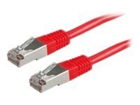 ROLINE S/FTP-(PiMF-)Patchkabel Kat.6, Rot, 0,3m (21.15.1311)