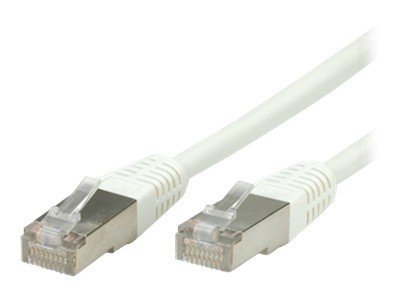 ROLINE S/FTP-(PiMF-)Patchkabel Kat.6, Weiss 0,3m (21.15.1316)