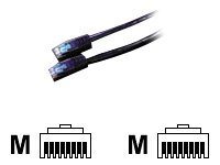 ROLINE S/FTP-(PiMF-)Patchkabel Kat.6, Schwarz, 0,5m (21.15.1325)