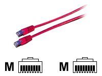 ROLINE S/FTP-(PiMF-)Patchkabel Kat.6, Rot, 1m (21.15.1331)