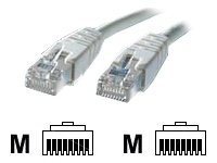 Roline 21.15.0830 Patch Cord, Rj45 Plug, Cat6, 0.5M, Grey