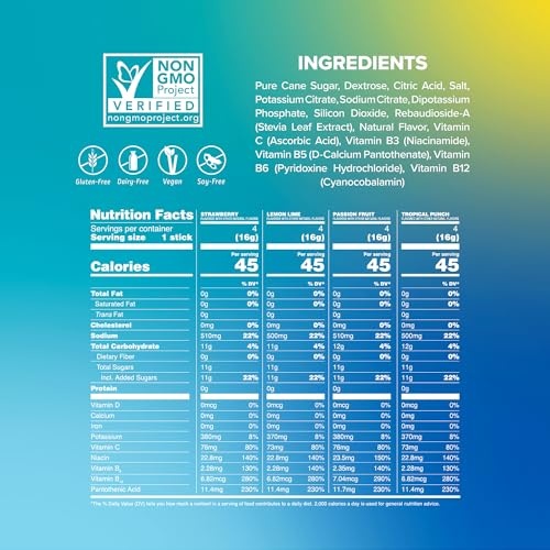 Liquid I.V.® Hydration Multiplier® Best Sellers - Lemon Lime, Passion Fruit, Strawberry, Tropical Punch - Hydration Powder Packets, Electrolyte Powd thumbnail
