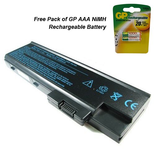 Acer Aspire 1650 Laptop Battery - Premium Powerwarehouse Battery 8 Cell
