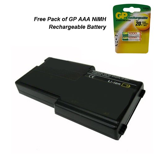 Lenovo IBM Thinkpad R32 2658 Laptop Battery - Premium Powerwarehouse Battery 8 Cell