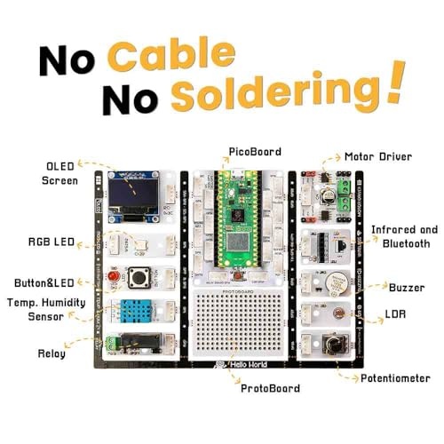 PicoBricks Raspberry Pi Pico W Starter Kit with 12 Detachable Sensors and Extensive Learning Guide, Raspberry Pi Kit, DIY Coding Kit, Raspberry Pi Kit thumbnail