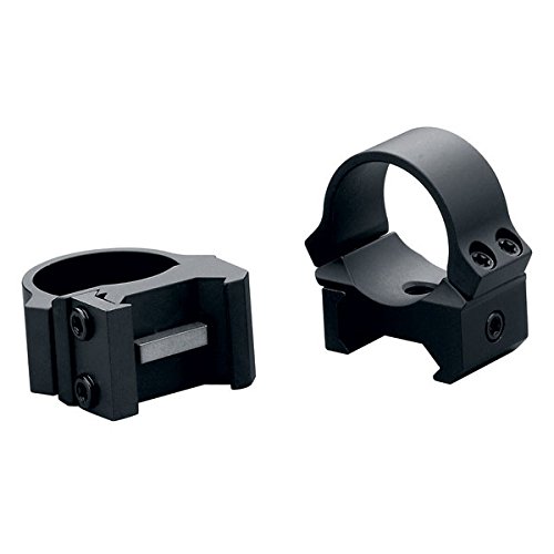 Leupold Qrw Rings - 1.0