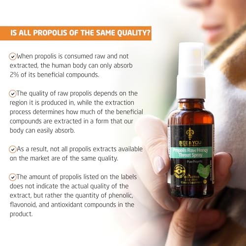BEE and You Natural Propolis Nasal Spray 1 Fl Oz | Congestion Relief Drug Free & Alcohol Free Medical Grade Propolis Nose Drops, Sinus Relief, Allergy thumbnail