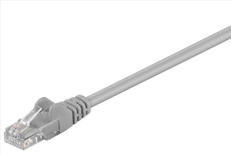 Goobay CAT 6 Patch Cable, U/UTP, Grey