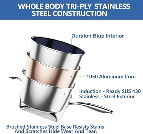 Nuwave Pro-Smart 9pc Stainless Steel Cookware Set, Healthy Duralon Blue Non-Stick Ceramic Coating, Heavy-Duty Tri-Ply Construction, Ergonomic Stay-Coo thumbnail