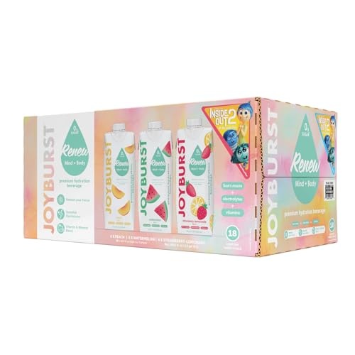 Sugar Free Electrolyte Water, Zero Calorie Hydration Drink, Refresh, Hydrate & Recover, Electrolytes+Vitamin B's + Focus, Comes in Eco-friendly Tetra 