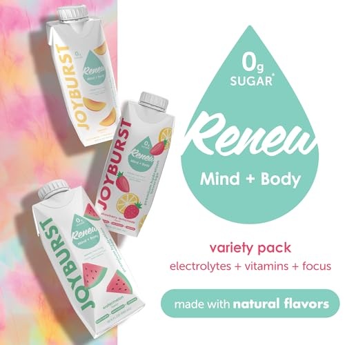 Sugar Free Electrolyte Water, Zero Calorie Hydration Drink, Refresh, Hydrate & Recover, Electrolytes+Vitamin B's + Focus, Comes in Eco-friendly Tetra  thumbnail