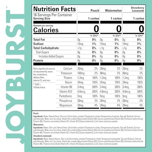 Sugar Free Electrolyte Water, Zero Calorie Hydration Drink, Refresh, Hydrate & Recover, Electrolytes+Vitamin B's + Focus, Comes in Eco-friendly Tetra  thumbnail