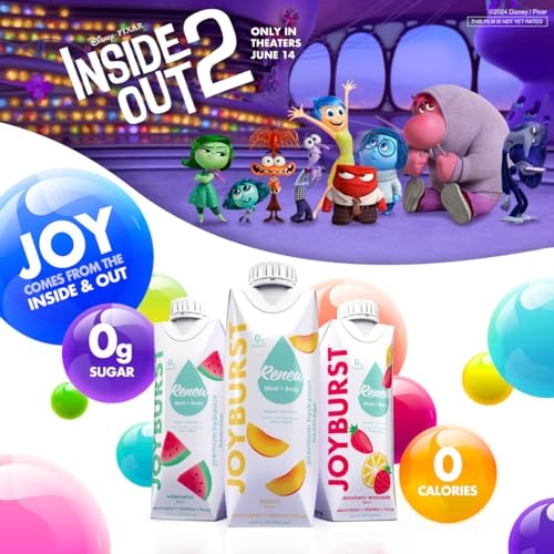 Sugar Free Electrolyte Water, Zero Calorie Hydration Drink, Refresh, Hydrate & Recover, Electrolytes+Vitamin B's + Focus, Comes in Eco-friendly Tetra  thumbnail