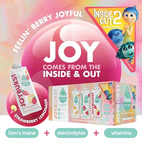 Sugar Free Electrolyte Water, Zero Calorie Hydration Drink, Refresh, Hydrate & Recover, Electrolytes+Vitamin B's + Focus, Comes in Eco-friendly Tetra  thumbnail