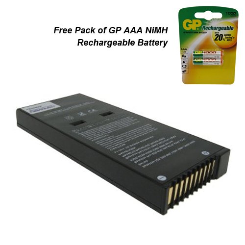 Toshiba Satellite 2540 Laptop Battery - Premium Powerwarehouse Battery 6 Cell