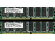 2gb (2x1gb) Memory for Ibm Netvista M42 6290 8181 8182 8302 8304 8305 8306 8307