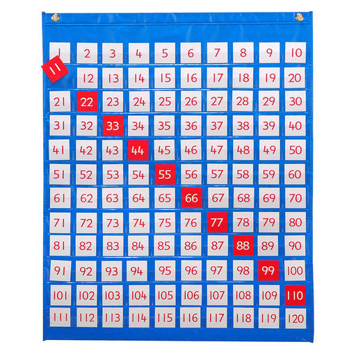 Learning Advantage 1-120 Pocket Chart 7287