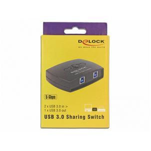 DeLock USB3.0 Sharing Switch 2 - 1 - USB-Umschalter Für Die Gemeinsame Nutzung Von Peripheriegeräten - 2 X SuperSpeed USB3.0 - Desktop (87723)