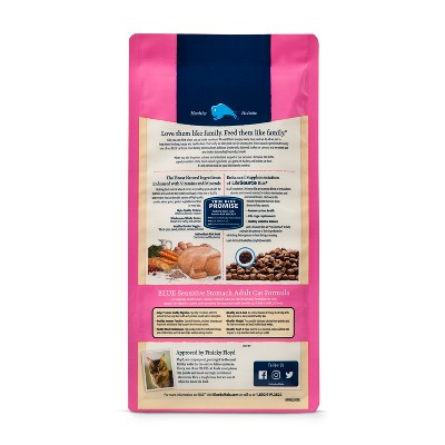Blue Buffalo Adult Sensitive Stomach Chicken & Brown Rice Dry Cat Food - 2lb, Size: 2 Lbs thumbnail