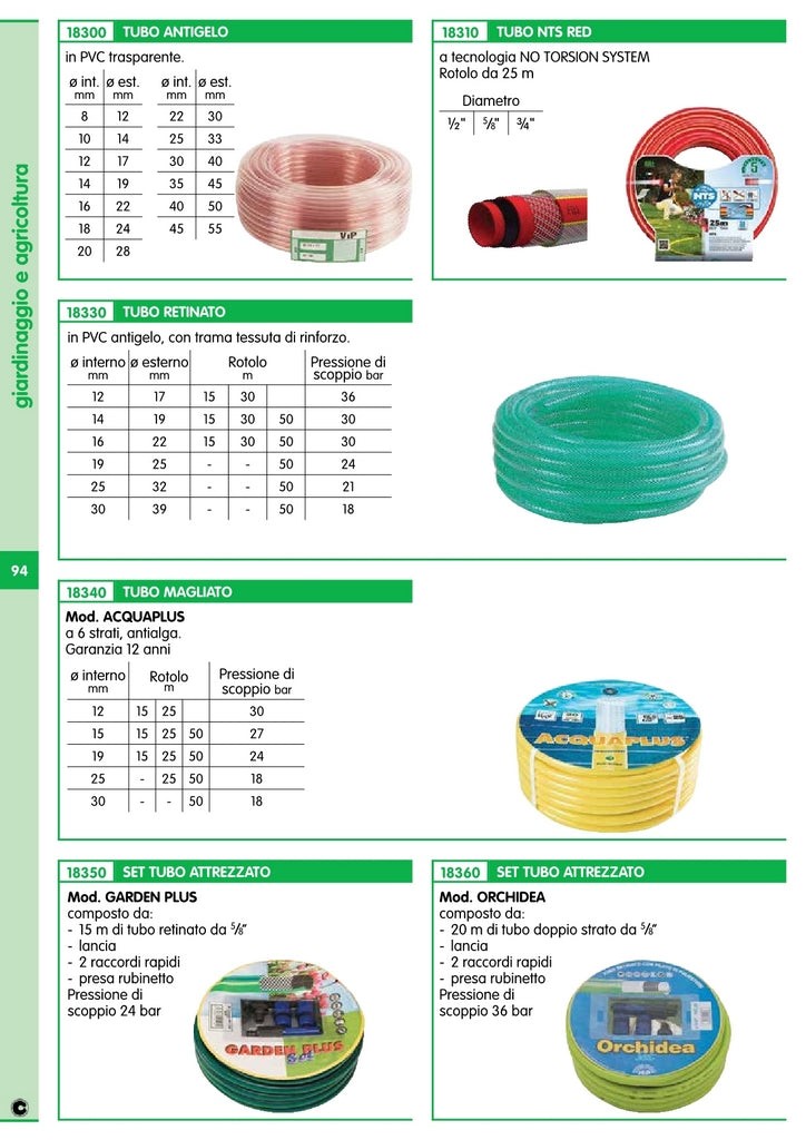 1 Pz Tubo Retinato 14x19 Mm Rotolo 50 M 24791 thumbnail