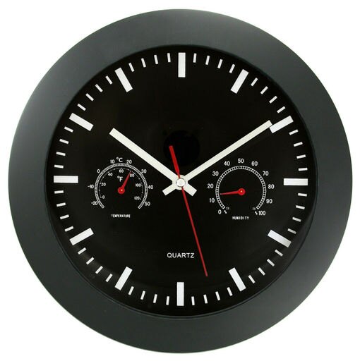 Artistic Products Gauges 12