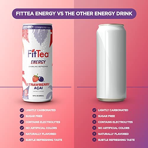 FitTea Healthy Energy Drink 12 Fl Oz - Strawberry açai Sparkling Refresher (12 Pack) Natural Green Tea Energy Drinks Sugar Free thumbnail