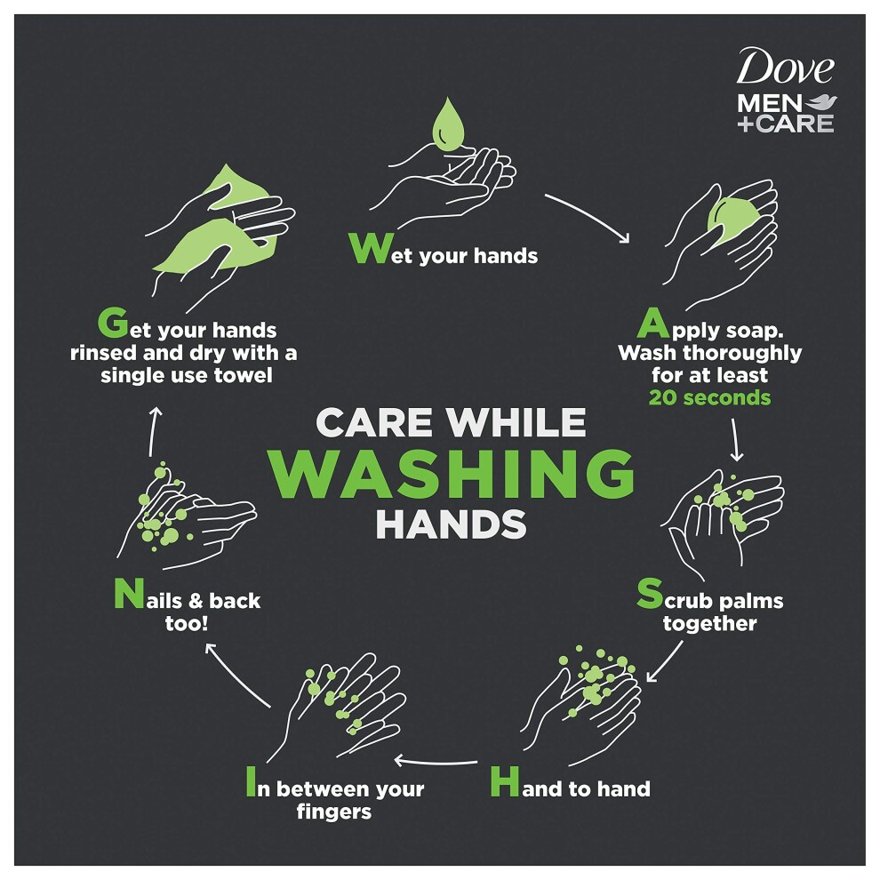 Dove Men+Care 3 in 1 Bar for Body, Face, and Shaving to Clean and Hydrate Skin Extra Fresh Body and Facial Cleanser More Moisturizing Than Bar Soap 3 thumbnail