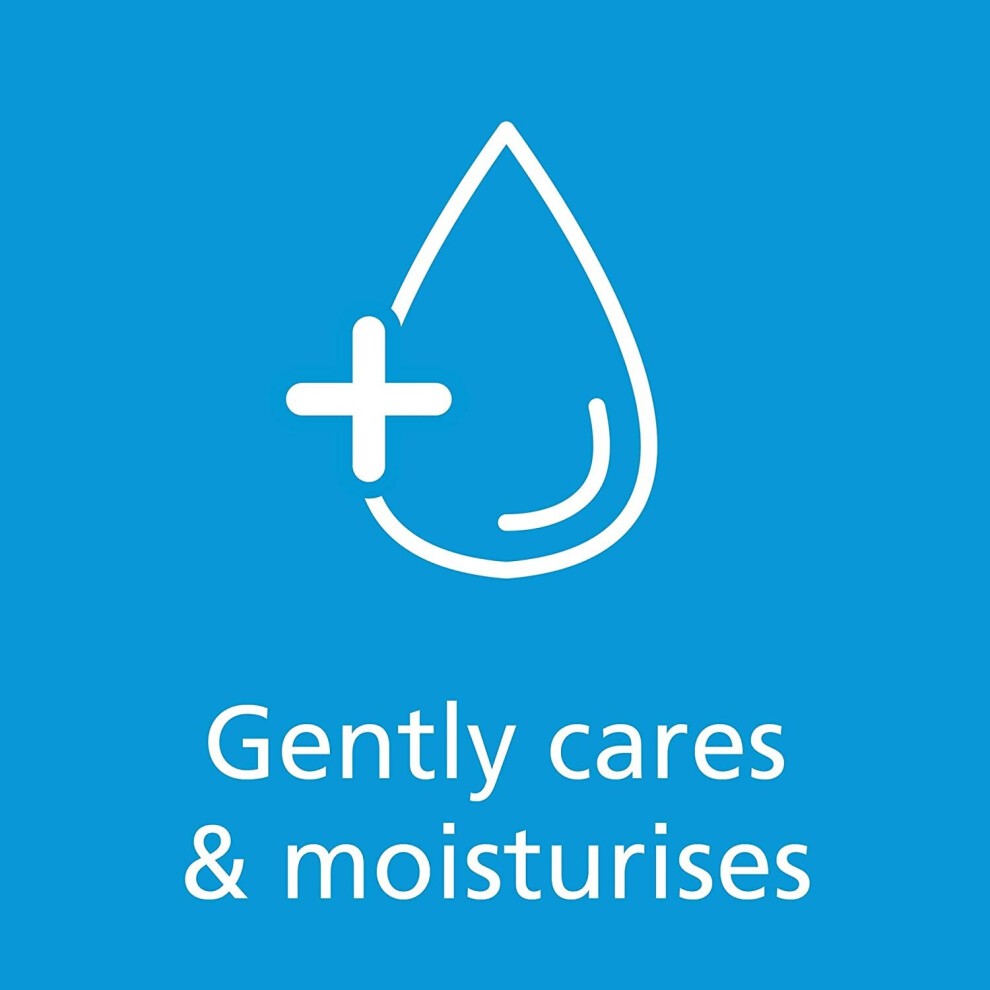 Sanex Dermo Sensitive Shower Gel 500 Ml Pack of 6, Cream Body Wash for Sensitive Skin, Natural Moisture Balance (6 X 500 Ml) thumbnail