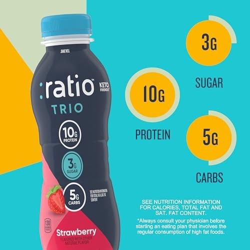 Ratio Dairy Drink, Strawberry, 10g Protein, Keto Friendly, 7 FL OZ thumbnail