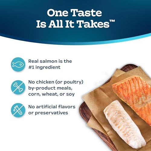 Blue Buffalo Tastefuls Adult Cat Dry Food  Multi-Protein Salmon & Ocean Fish Recipe  5-lb. Bag thumbnail