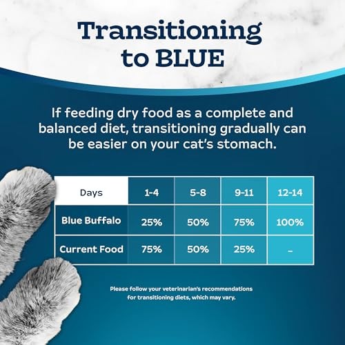 Blue Buffalo Tastefuls Adult Cat Dry Food  Multi-Protein Salmon & Ocean Fish Recipe  5-lb. Bag thumbnail