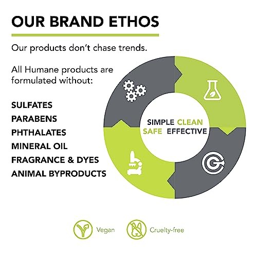 Humane Benzoyl Peroxide Acne Body Wash - 5% Regular-Strength Acne Treatment for Face, Skin, Back and Body - 16 Fl Oz - Dermatologist-Tested Non-Foamin