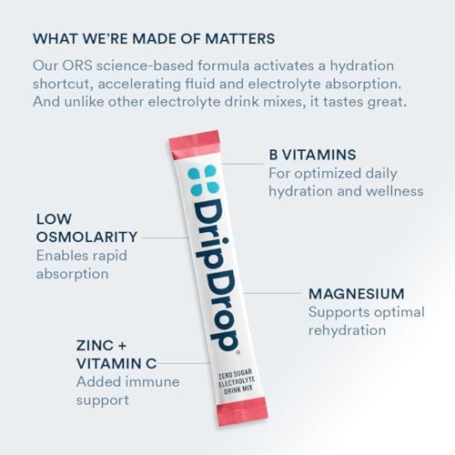 DripDrop Hydration - Zero Sugar Variety Pack - Electrolyte Drink Mix Hydration Powder Packets - Lemon Lime, Watermelon, Peach, Passion Fruit | Non-GMO thumbnail