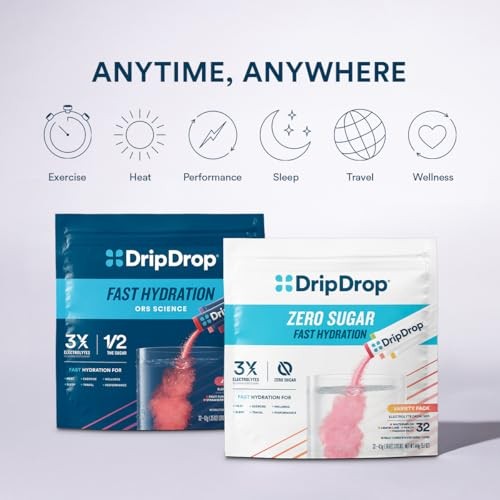 DripDrop Hydration - Zero Sugar Variety Pack - Electrolyte Drink Mix Hydration Powder Packets - Lemon Lime, Watermelon, Peach, Passion Fruit | Non-GMO thumbnail