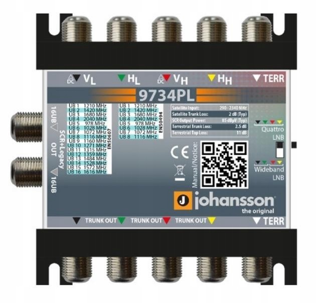 Multiswitch Unicable II Johansson 9734 Pl 2x16 Scr