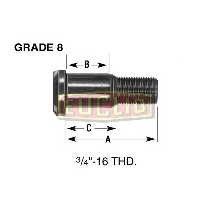Euclid E-5588-L - Euclid Wheel End Hardware Wheel Stud, Single End, Lh