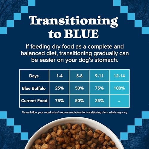Blue Buffalo Wilderness High Protein Senior Dry Dog Food  Chicken  4.5lb Bag thumbnail
