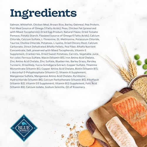 Blue Buffalo Tastefuls Multi-Protein Salmon & Ocean Fish Recipe Adult Cat Dry Food, 7 Lbs thumbnail