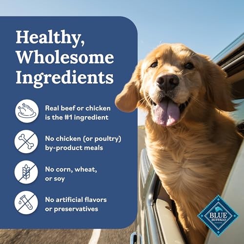 Blue Buffalo Tender Shreds Toppers  Natural Dog Food  2.5-oz. Pouch  12-Count Variety Pack thumbnail