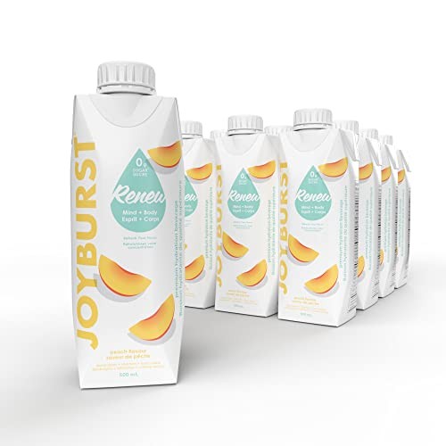 Sugar Free Electrolyte Water, Zero Calorie Hydration Drink, Refresh, Hydrate & Recover, Electrolytes+Vitamin B's + Focus, Comes in Eco-friendly Tetra 