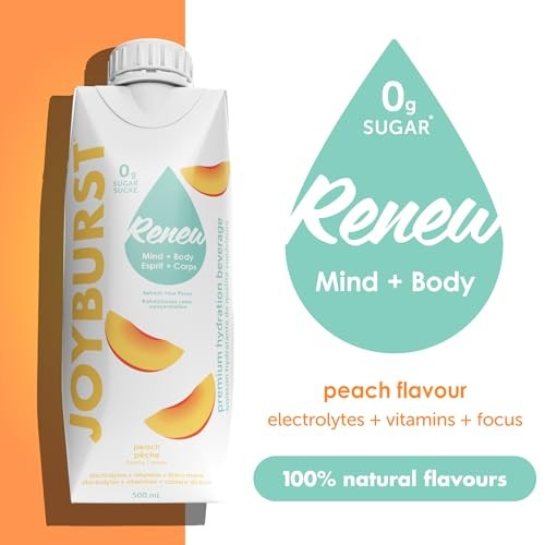 Sugar Free Electrolyte Water, Zero Calorie Hydration Drink, Refresh, Hydrate & Recover, Electrolytes+Vitamin B's + Focus, Comes in Eco-friendly Tetra  thumbnail
