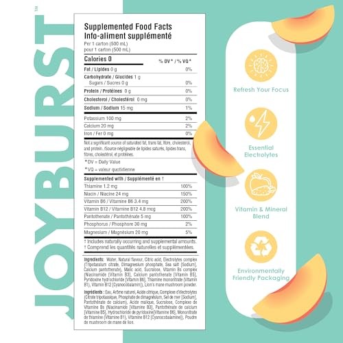 Sugar Free Electrolyte Water, Zero Calorie Hydration Drink, Refresh, Hydrate & Recover, Electrolytes+Vitamin B's + Focus, Comes in Eco-friendly Tetra  thumbnail