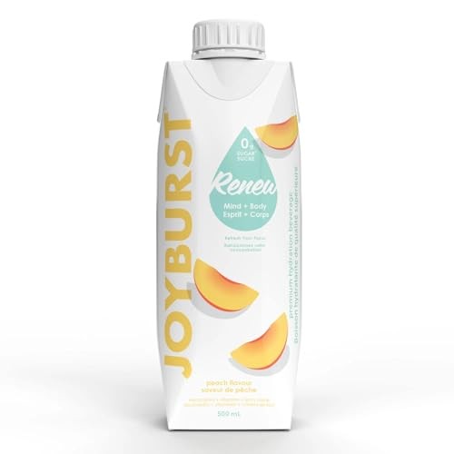 Sugar Free Electrolyte Water, Zero Calorie Hydration Drink, Refresh, Hydrate & Recover, Electrolytes+Vitamin B's + Focus, Comes in Eco-friendly Tetra  thumbnail